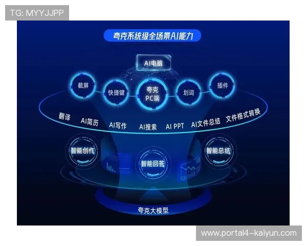 本季度AI运动视觉分析系统实现规模化部署，精准指导成健身新标配