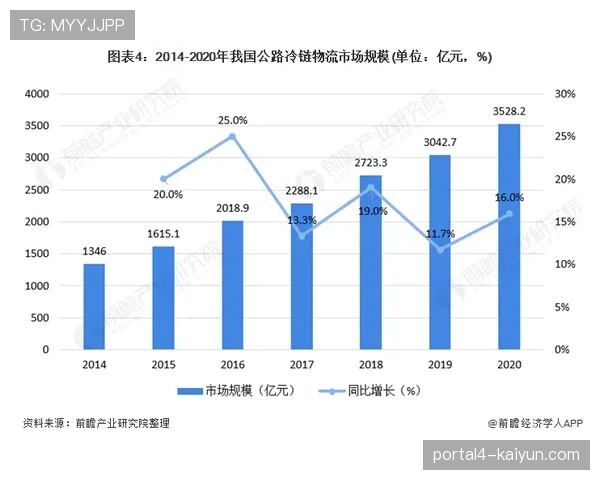 球馆Wi-Fi承包商现状——高需求背后的技术标准与资本博弈
